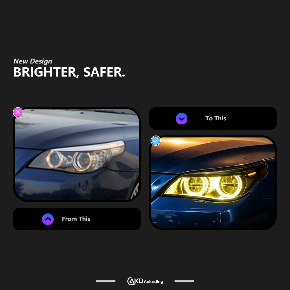 Faros Delanteros LED para BMW  - Darkroom Enlarger Lens reseña y precio