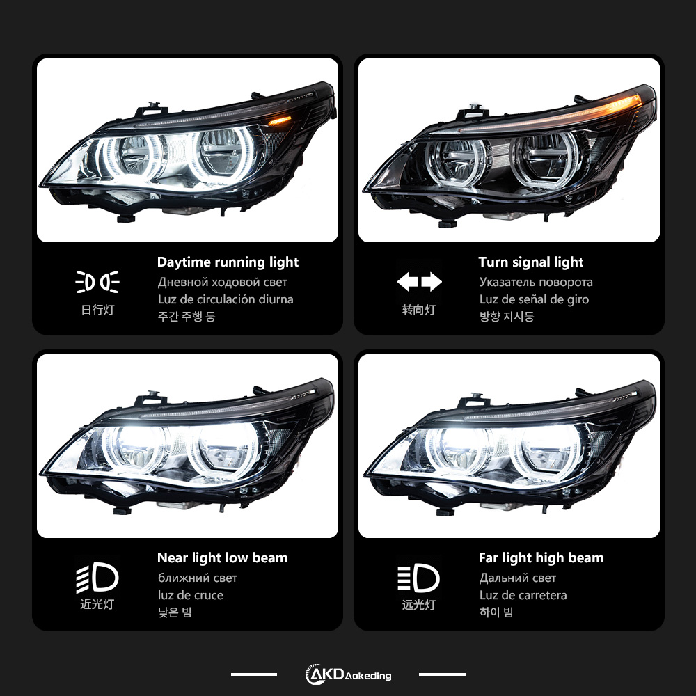 Faros Delanteros LED para BMW  - Darkroom Enlarger Lens reseña y precio