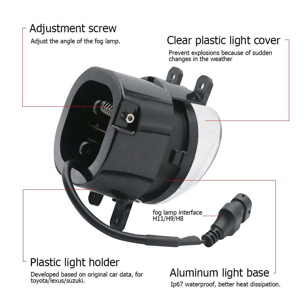 Lente de luz antiniebla Led pa - Darkroom Enlarger Lens reseña y precio