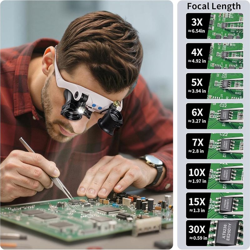 Lupas Frescas con Lentes de 3X - Darkroom Enlarger Lens reseña y precio