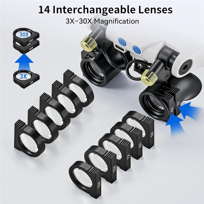 Lupas Frescas con Lentes de 3X - Darkroom Enlarger Lens reseña y precio