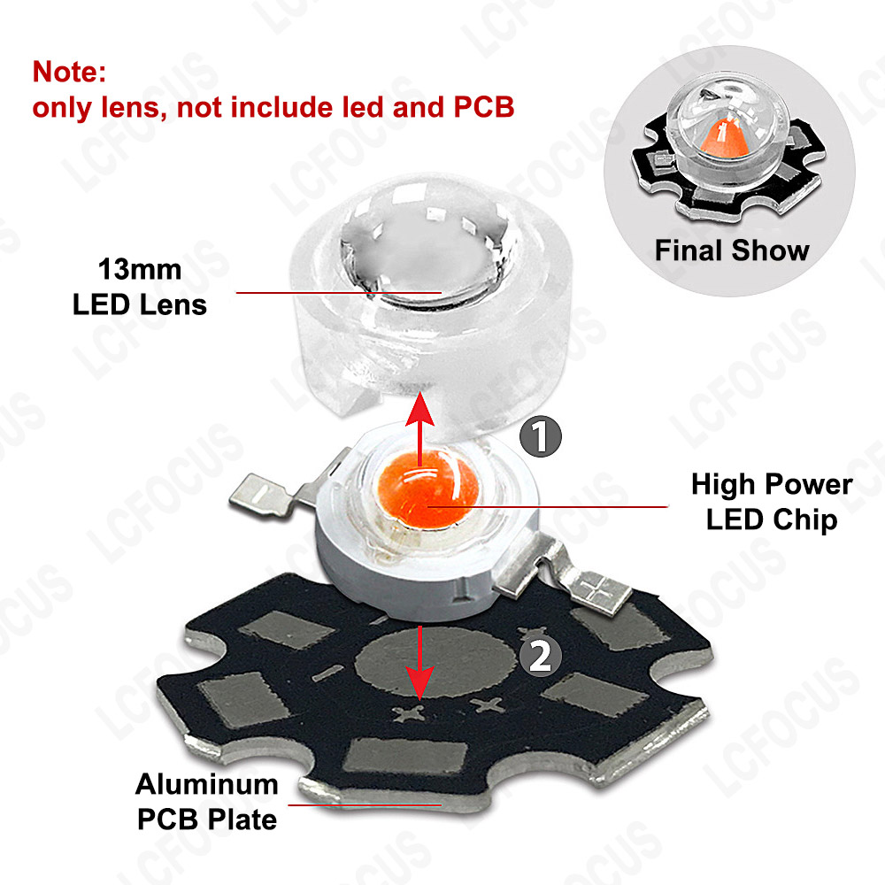 1W 3W 5W Mini lente LED Lente  - Darkroom Enlarger Lens reseña y precio