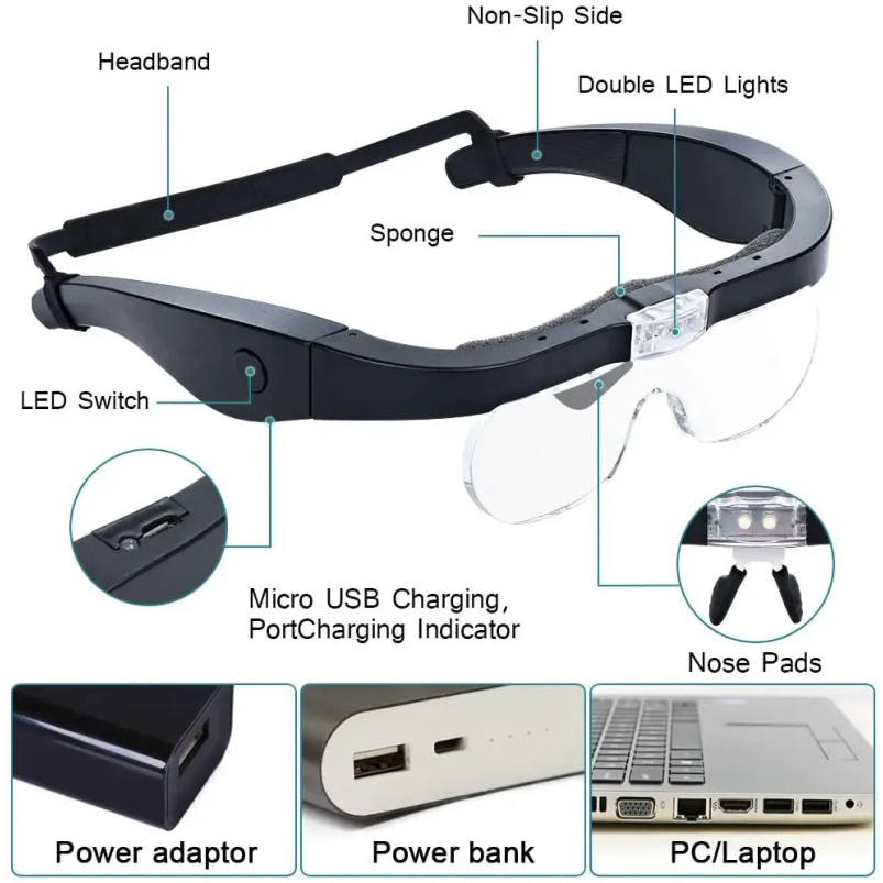 Lentes de aumento montadas en  - Darkroom Enlarger Lens reseña y precio